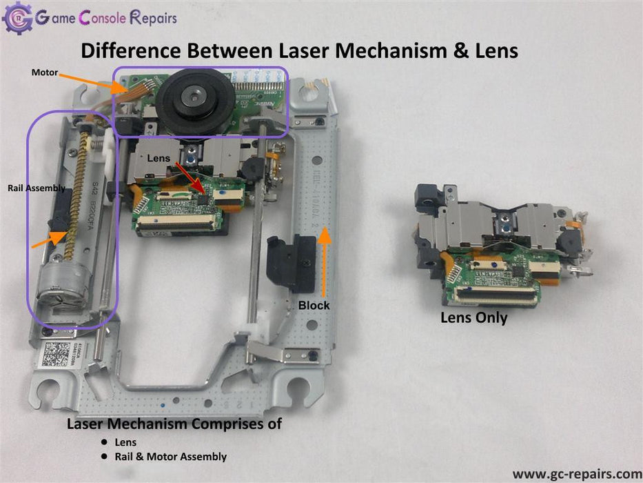 Playstation 3 (PHAT) Lens Replacement Service